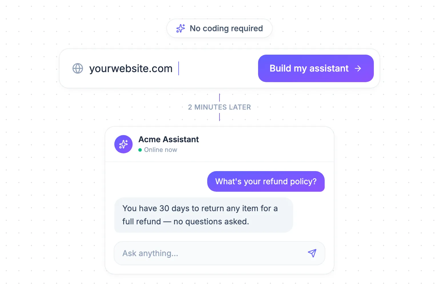 How to Build a Custom AI Assistant for Your Website in Minutes (No Coding Required)