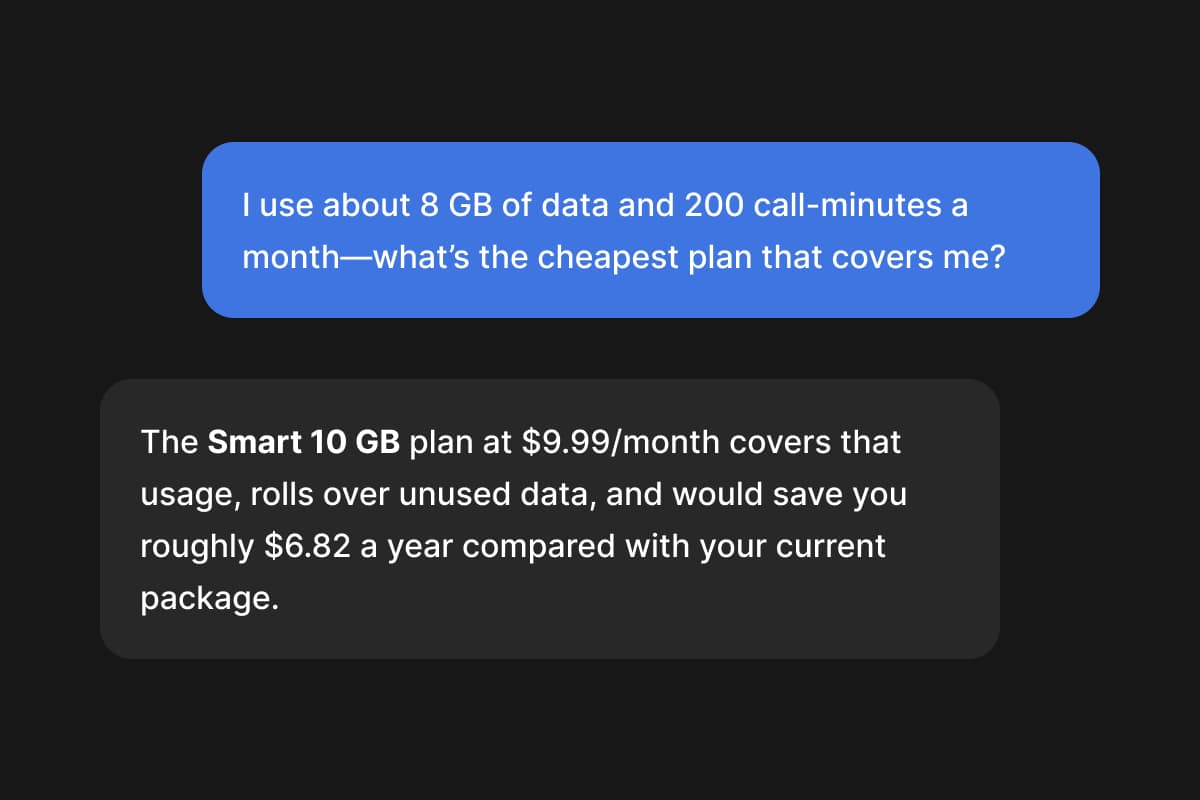 Lower Support Costs