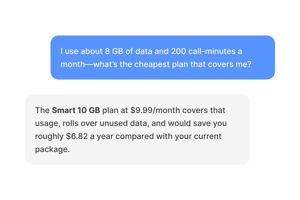 Lower Support Costs