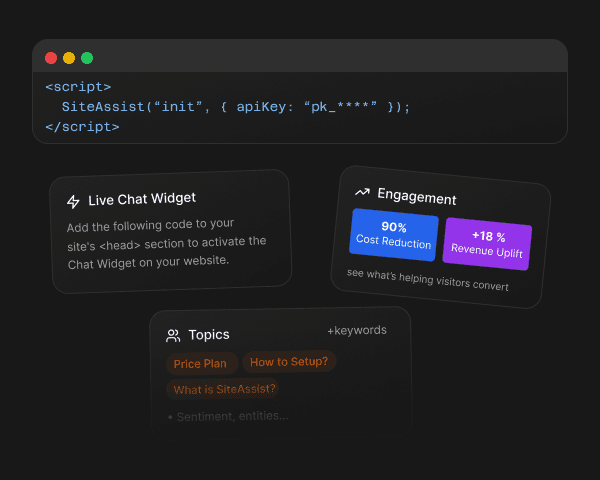 Live in minutes, no code