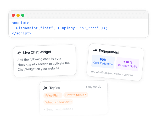 Live in minutes, no code